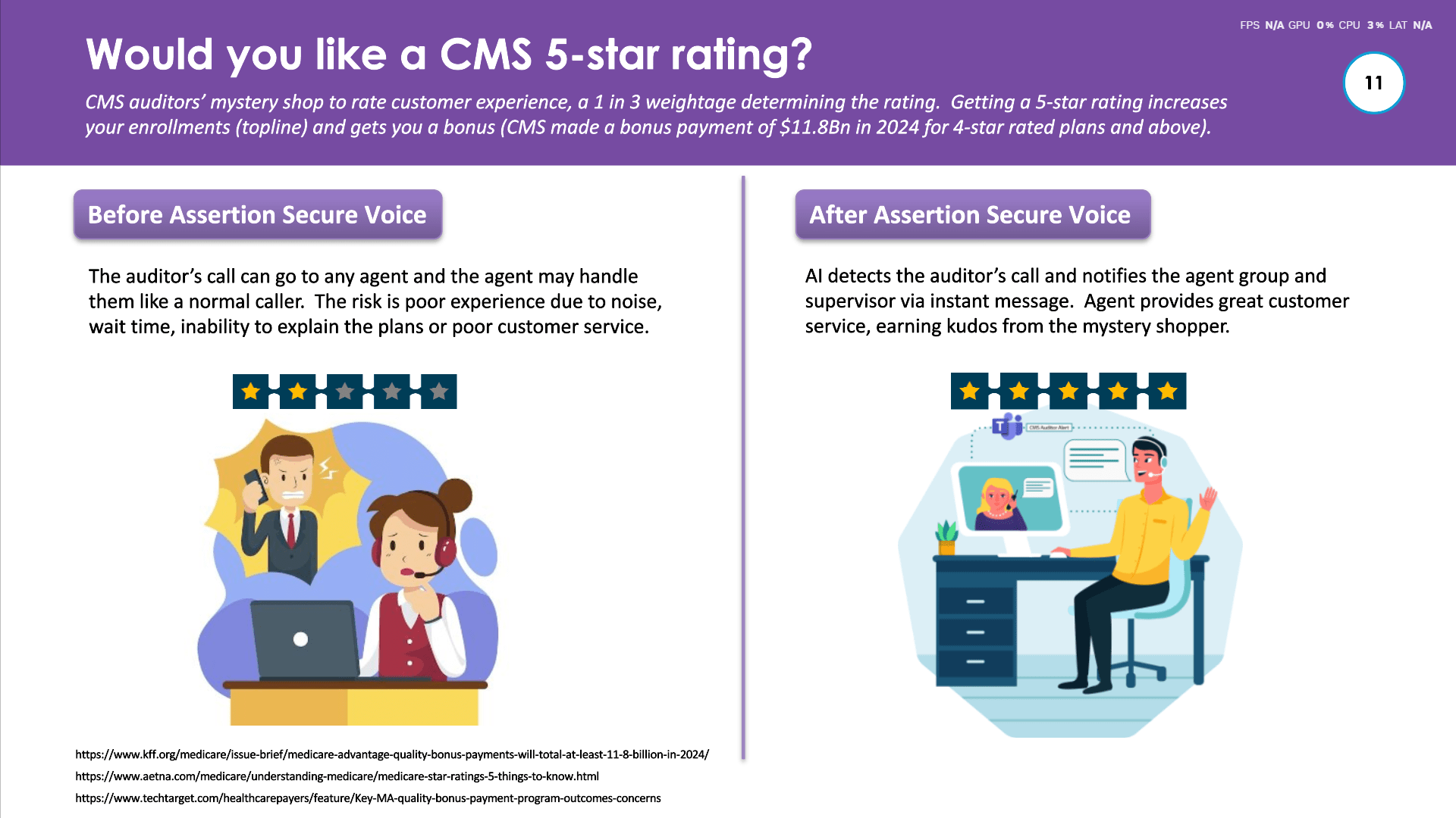 CMS Auditor Call Detection